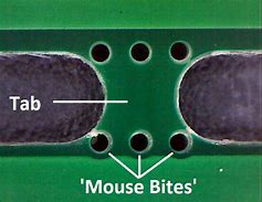 PCB Panels